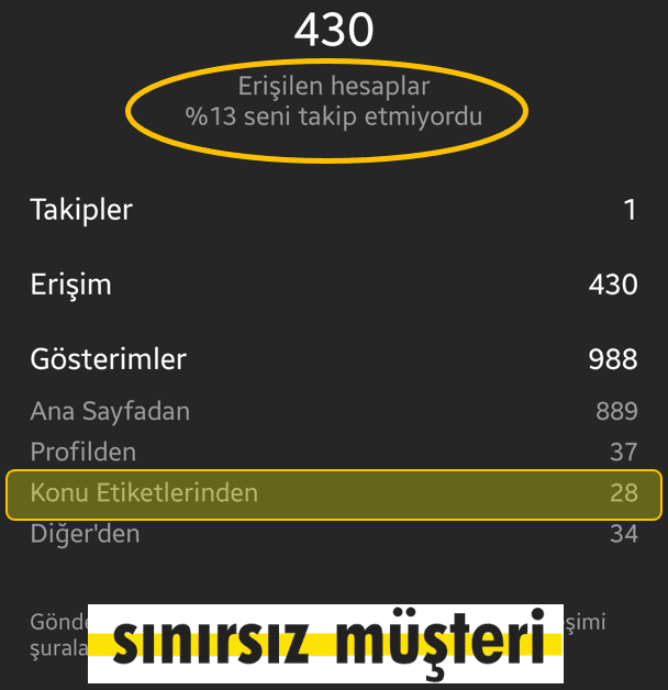 Instagram etiket taktiğimi uygulamadan önce